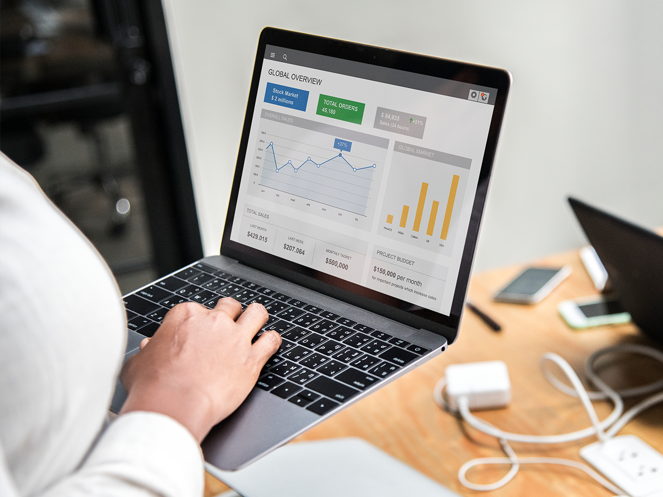 Media buying and advertising planning