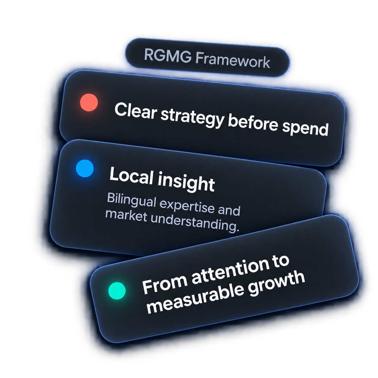 RGMG strategic framework