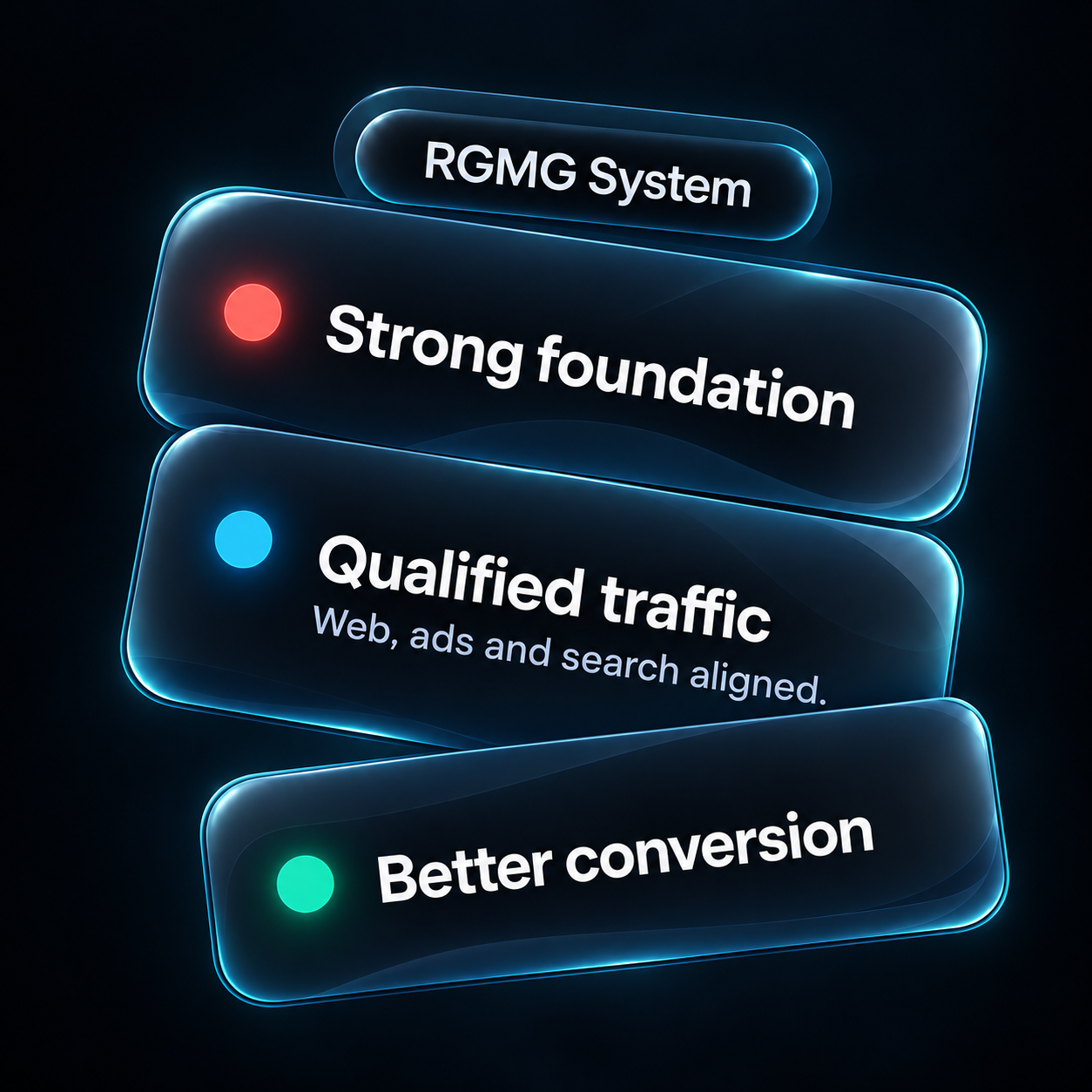 RGMG growth system