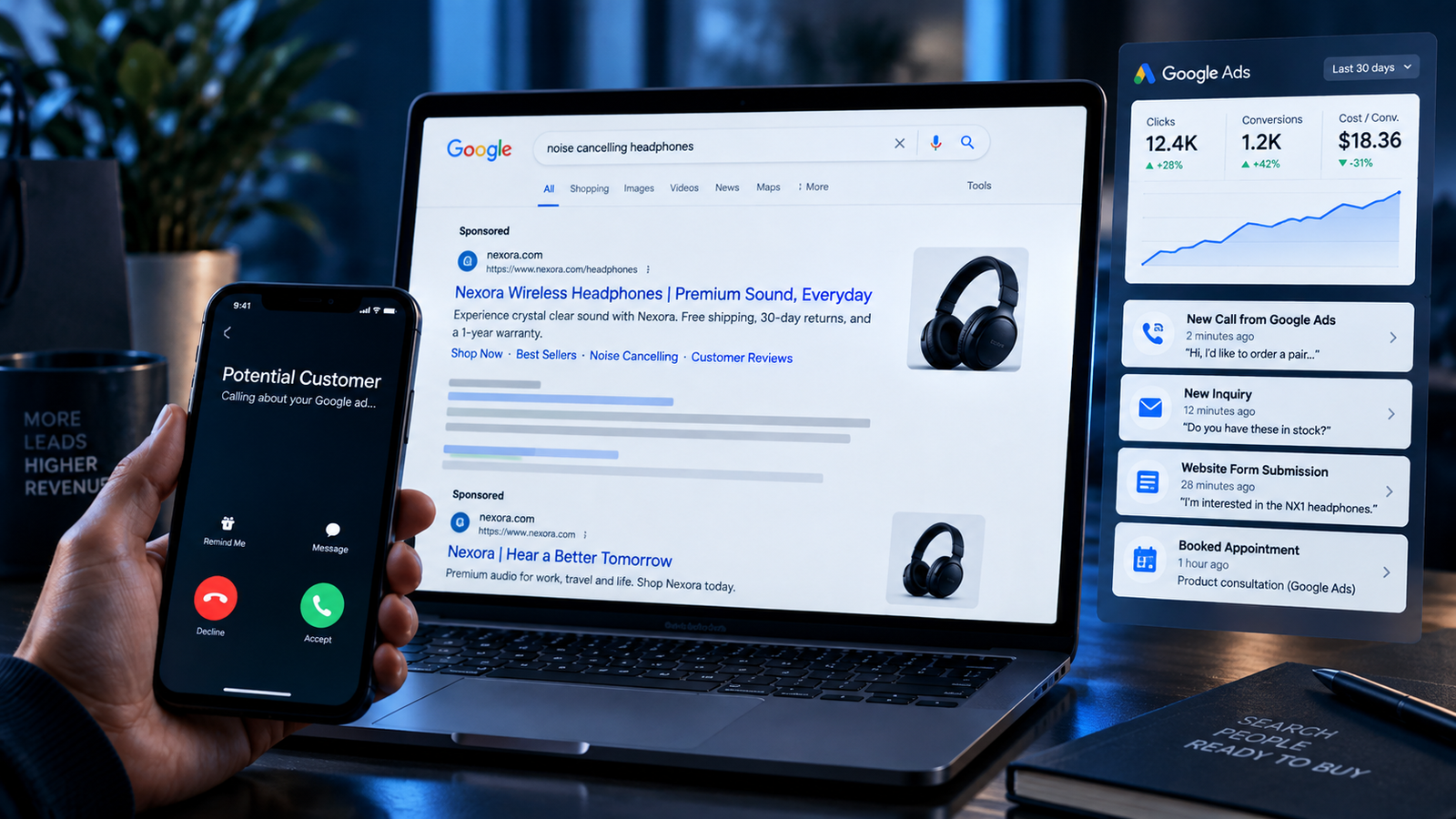 Google Ads generating calls, inquiries, and conversions