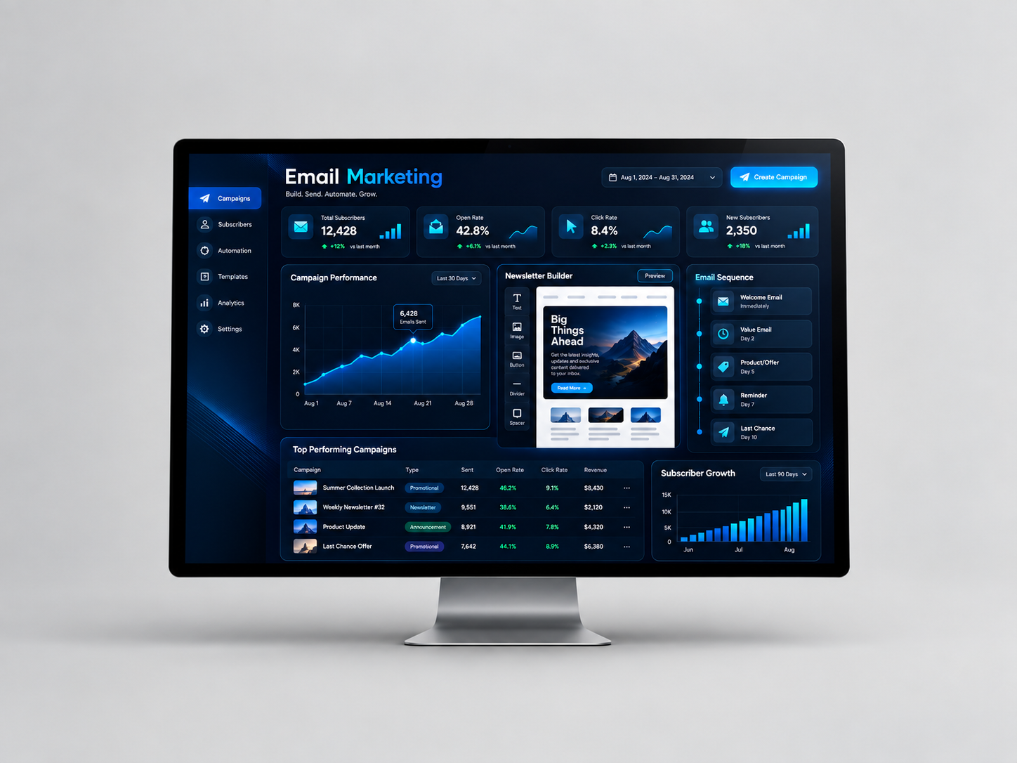 Email marketing campaigns
