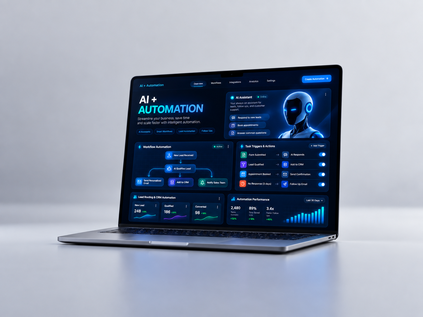 AI and automation workflows